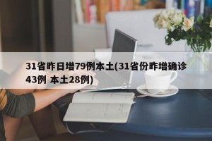 31省昨日增79例本土(31省份昨增确诊43例 本土28例)
